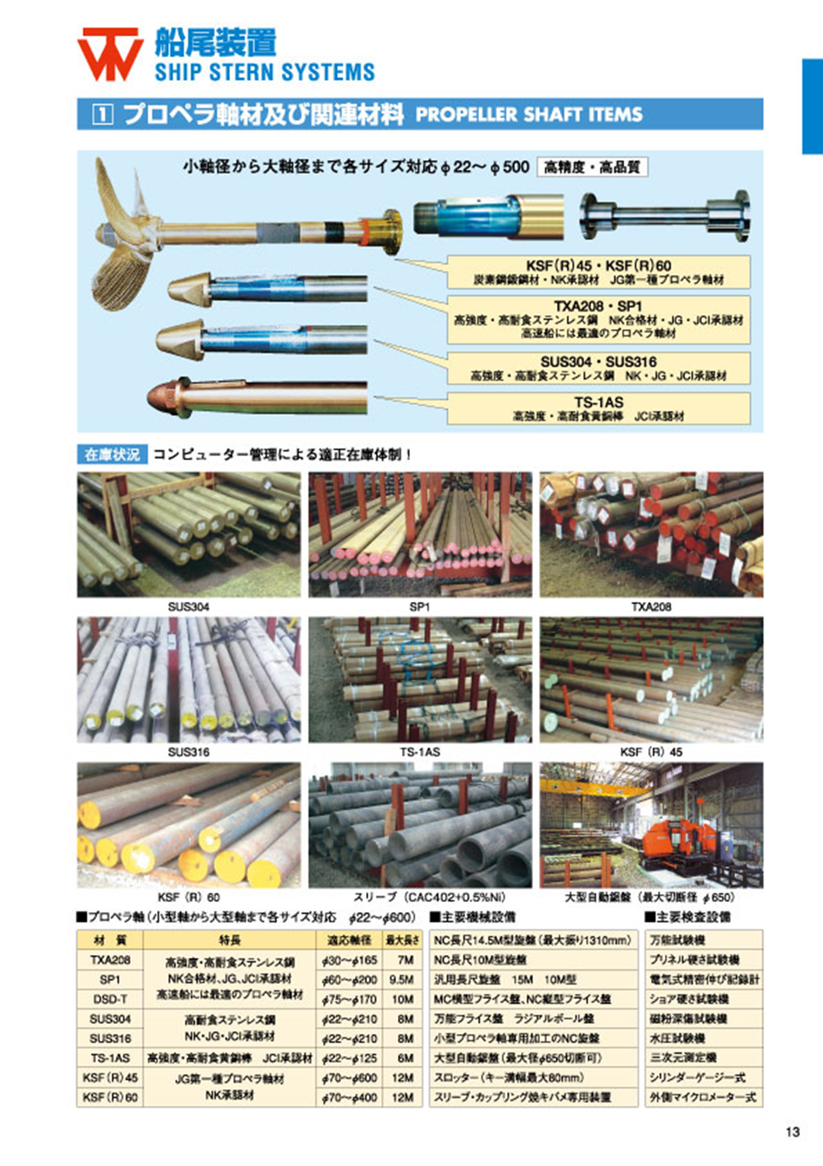 MARINE BOOK – 船尾装置｜株式会社髙澤製作所 013.jpg