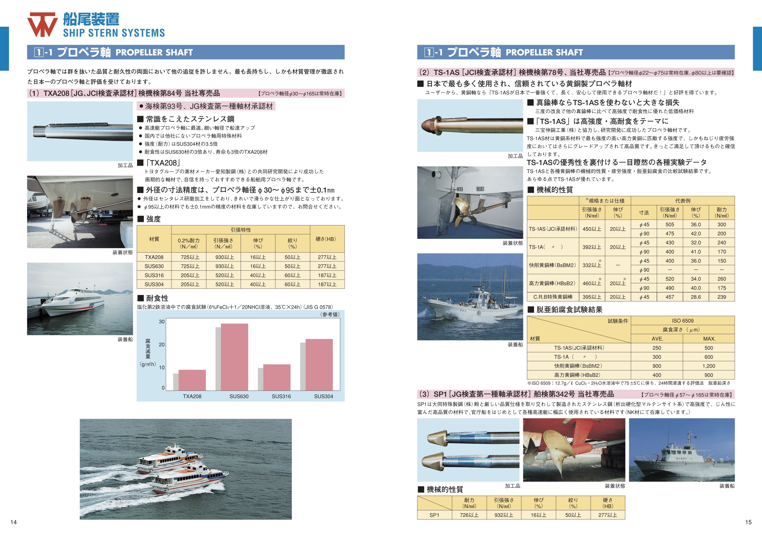 MARINE BOOK – 船尾装置｜株式会社髙澤製作所 014-015.jpg