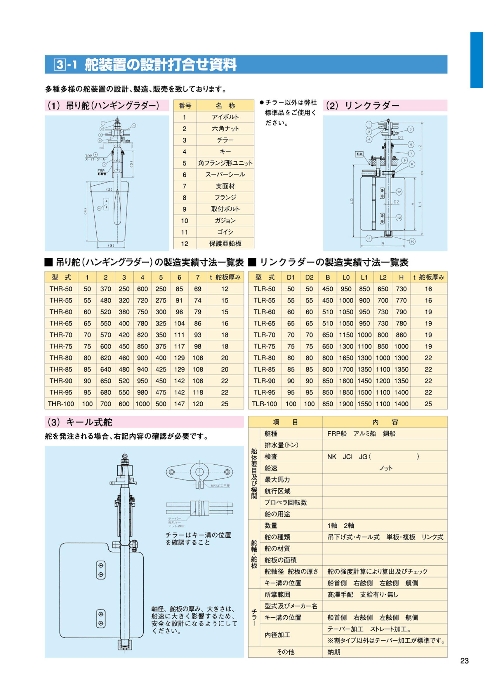 MARINE BOOK – 船尾装置｜株式会社髙澤製作所 023.jpg