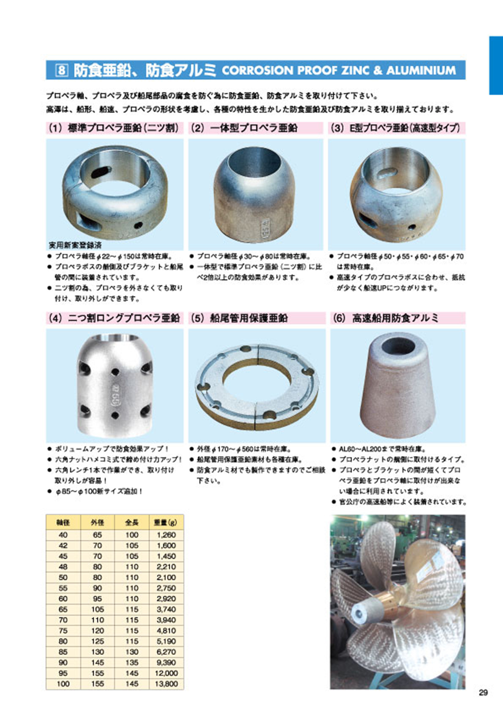 MARINE BOOK – 船尾装置｜株式会社髙澤製作所 029.jpg