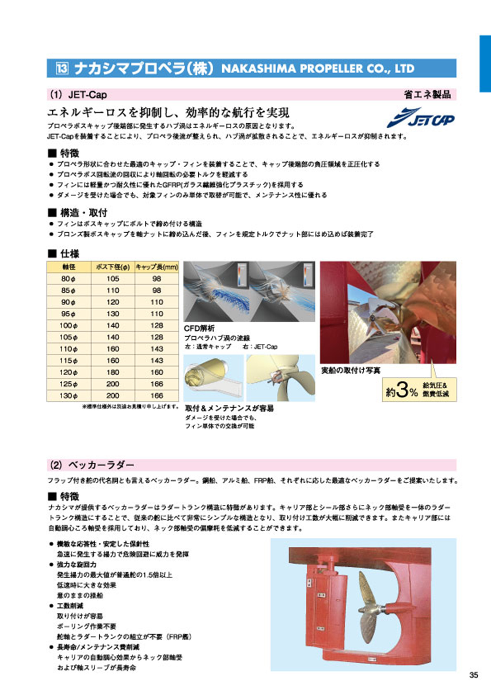 MARINE BOOK – 船尾装置｜株式会社髙澤製作所 035.jpg