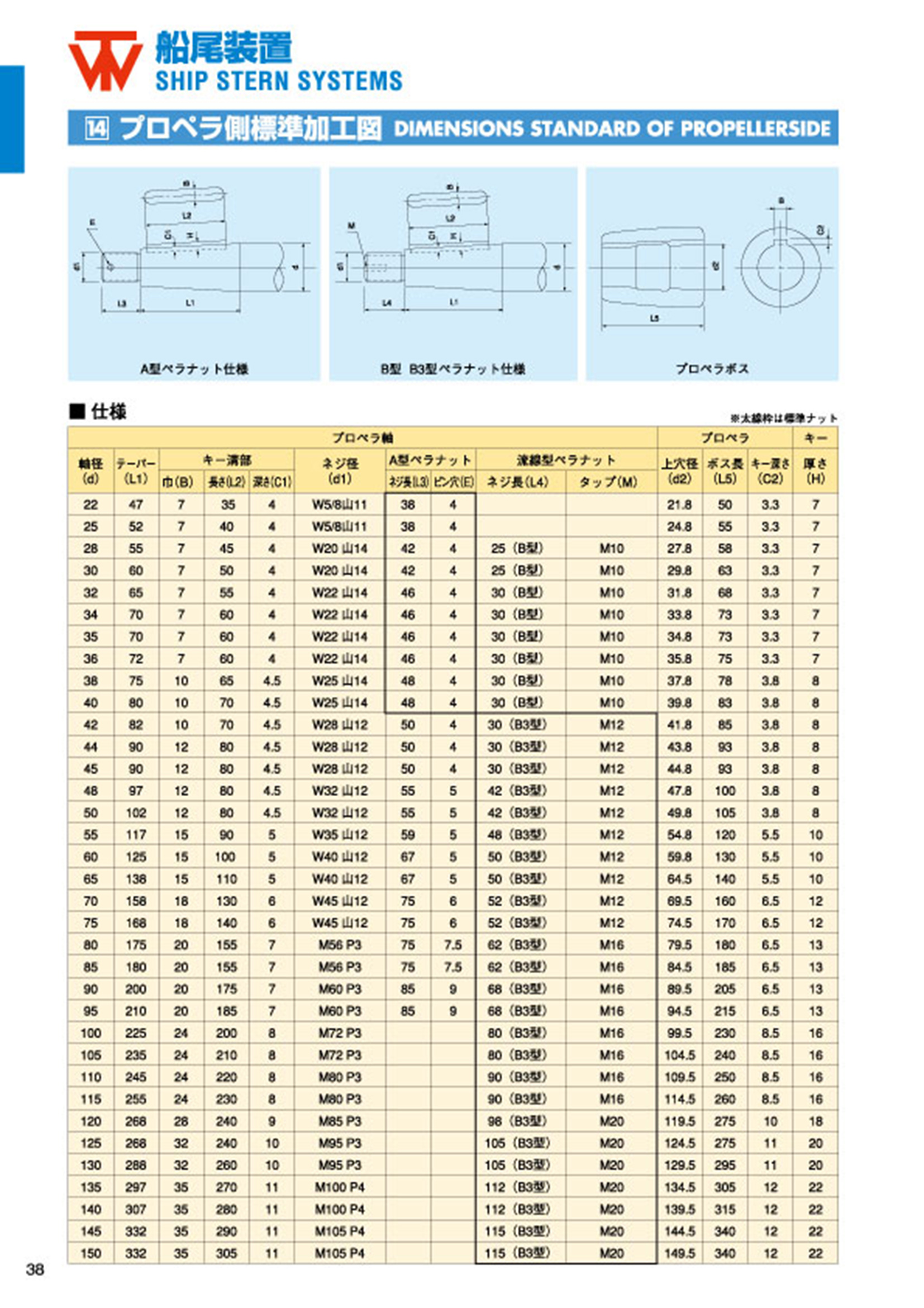 MARINE BOOK – 船尾装置｜株式会社髙澤製作所 038.jpg