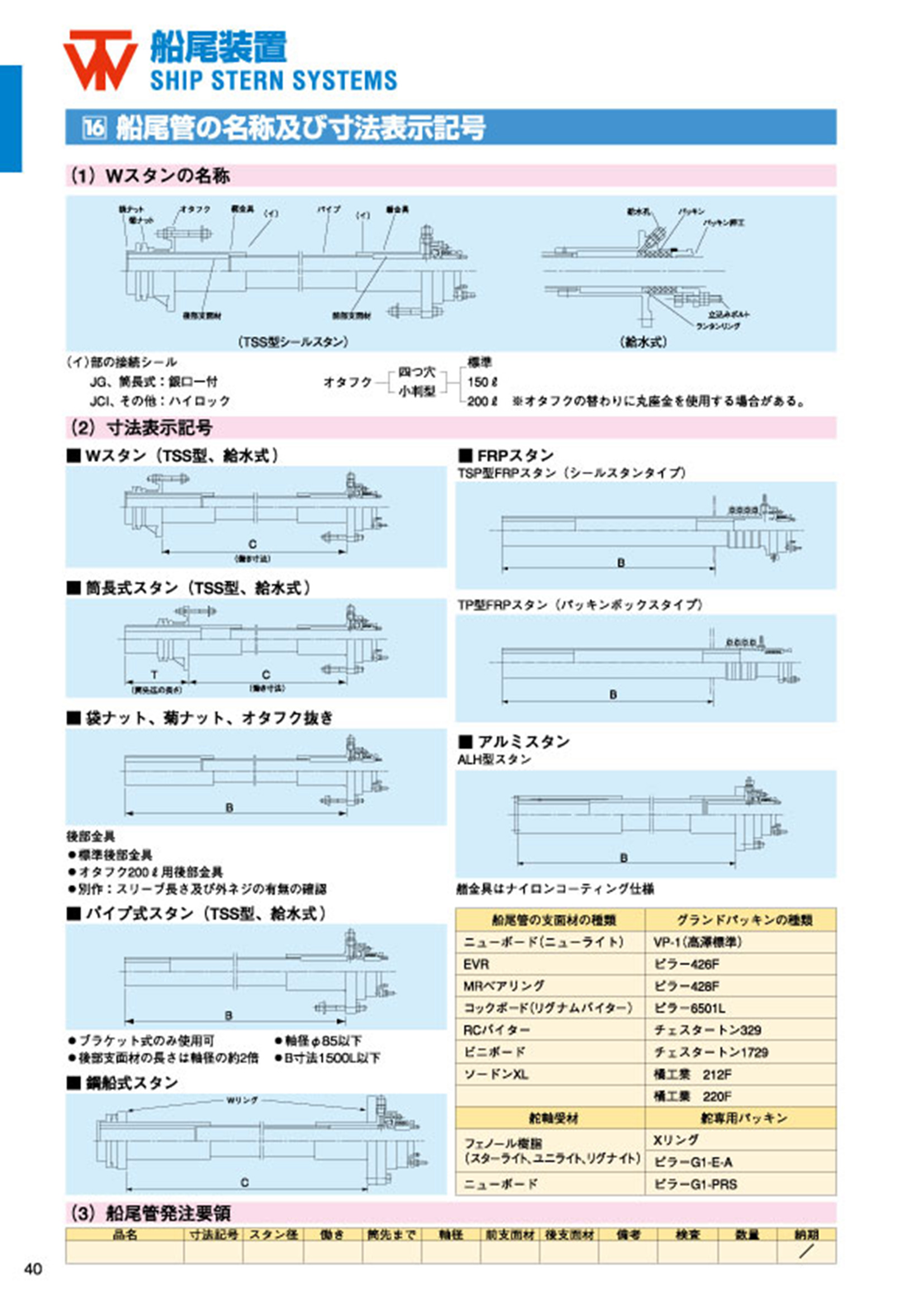MARINE BOOK – 船尾装置｜株式会社髙澤製作所 040.jpg