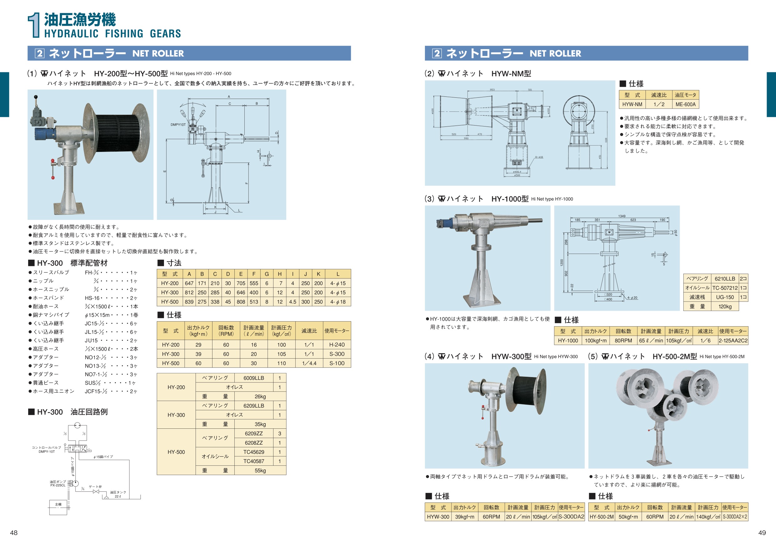 MARINE BOOK – 油圧漁労機｜株式会社髙澤製作所 048-049.jpg
