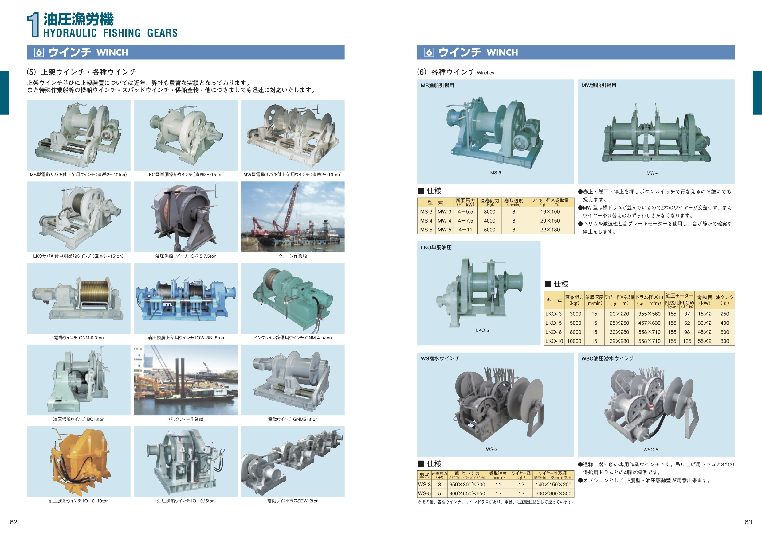 MARINE BOOK – 油圧漁労機｜株式会社髙澤製作所 062-063.jpg
