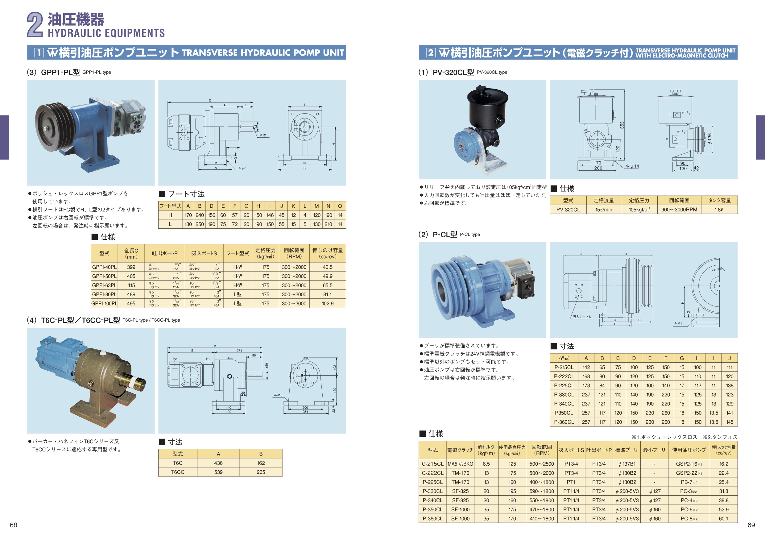 MARINE BOOK – 油圧機器｜株式会社髙澤製作所 068-069.jpg