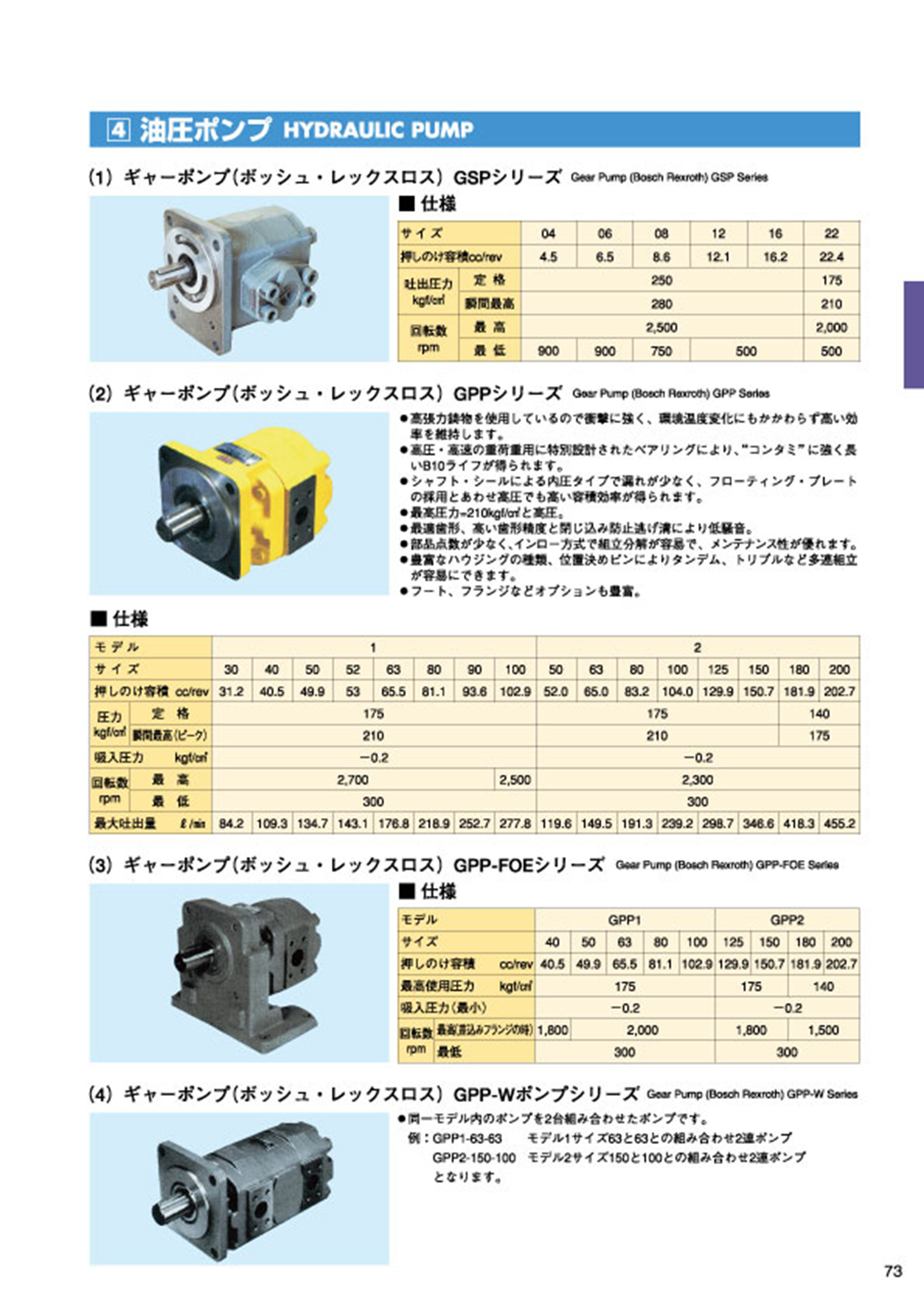 MARINE BOOK – 油圧機器｜株式会社髙澤製作所 073.jpg