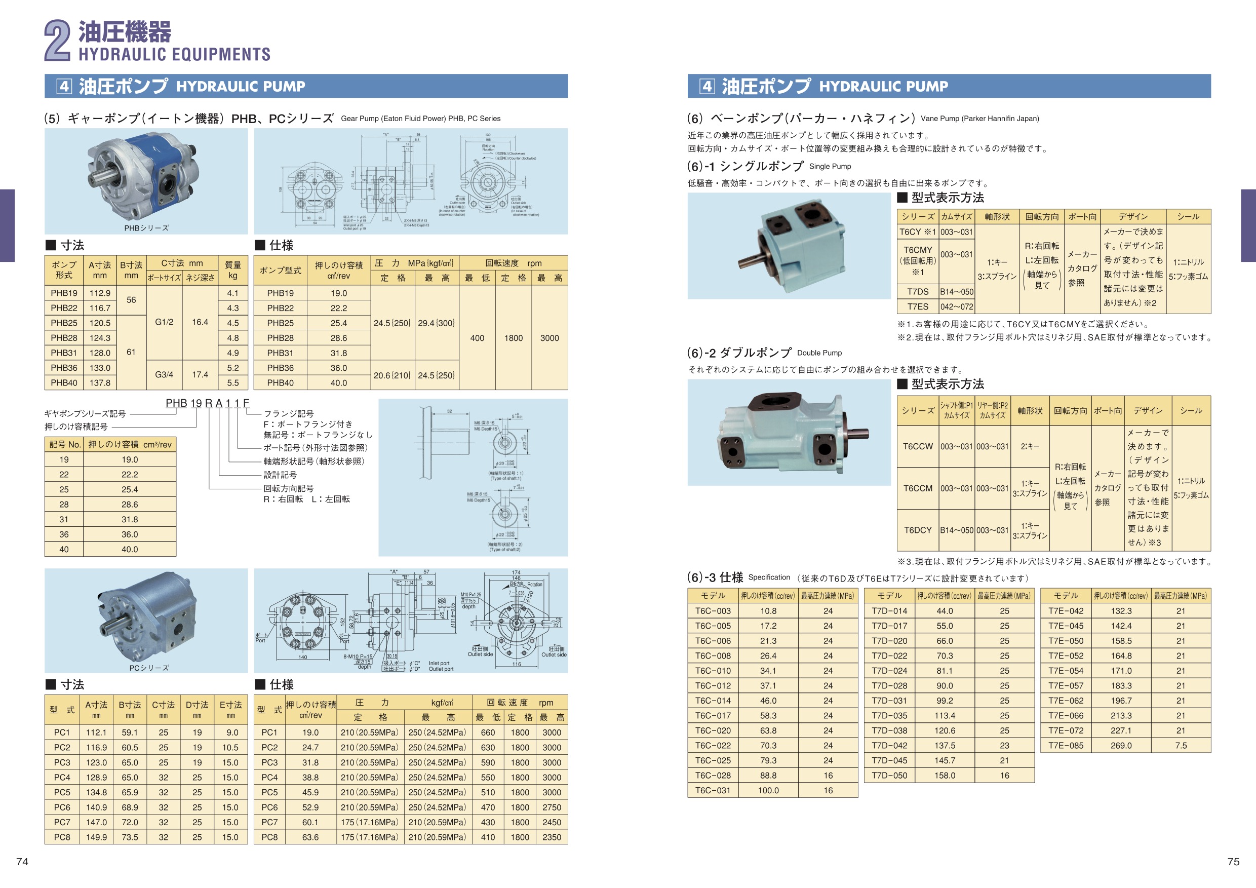 MARINE BOOK – 油圧機器｜株式会社髙澤製作所 074-075.jpg