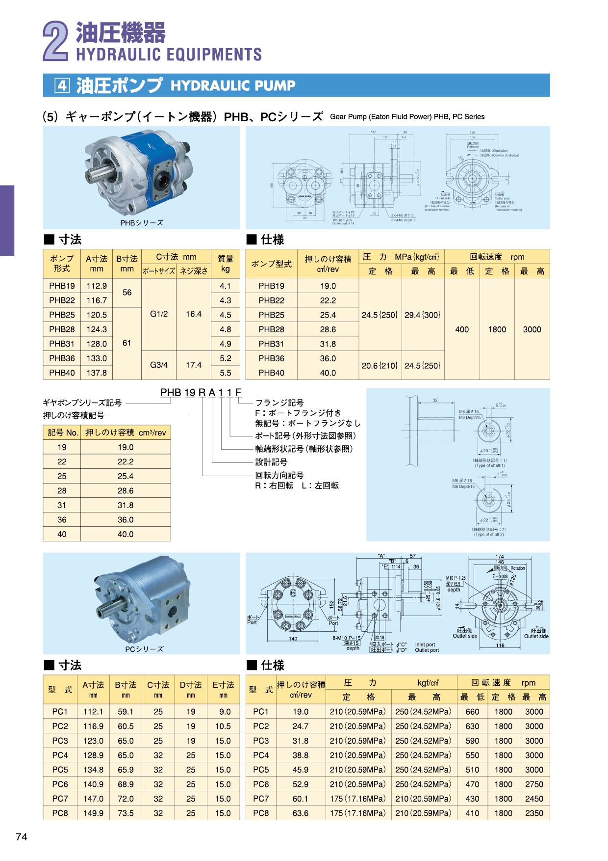 MARINE BOOK – 油圧機器｜株式会社髙澤製作所 074.jpg