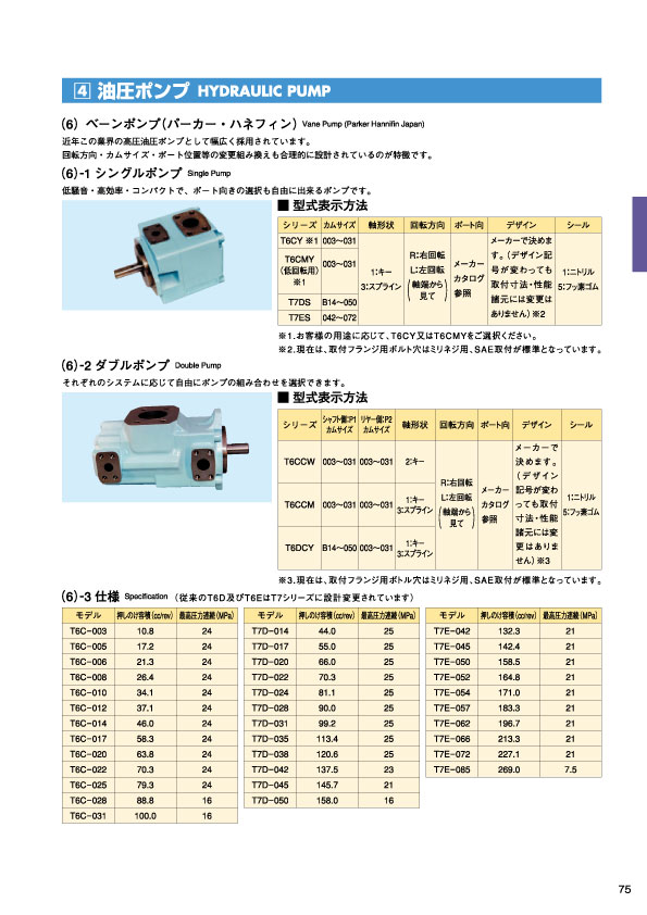 MARINE BOOK – 油圧機器｜株式会社髙澤製作所 075.jpg