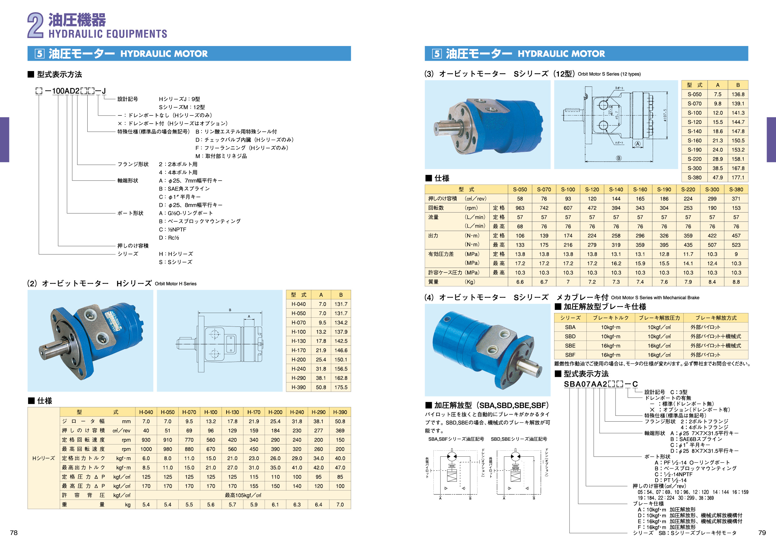 MARINE BOOK – 油圧機器｜株式会社髙澤製作所 078-079.jpg