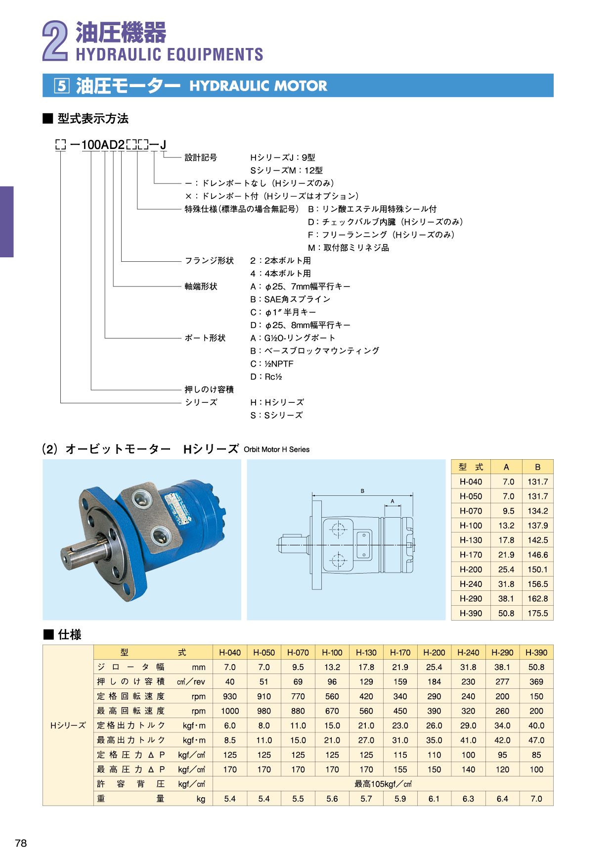 MARINE BOOK – 油圧機器｜株式会社髙澤製作所 078.jpg