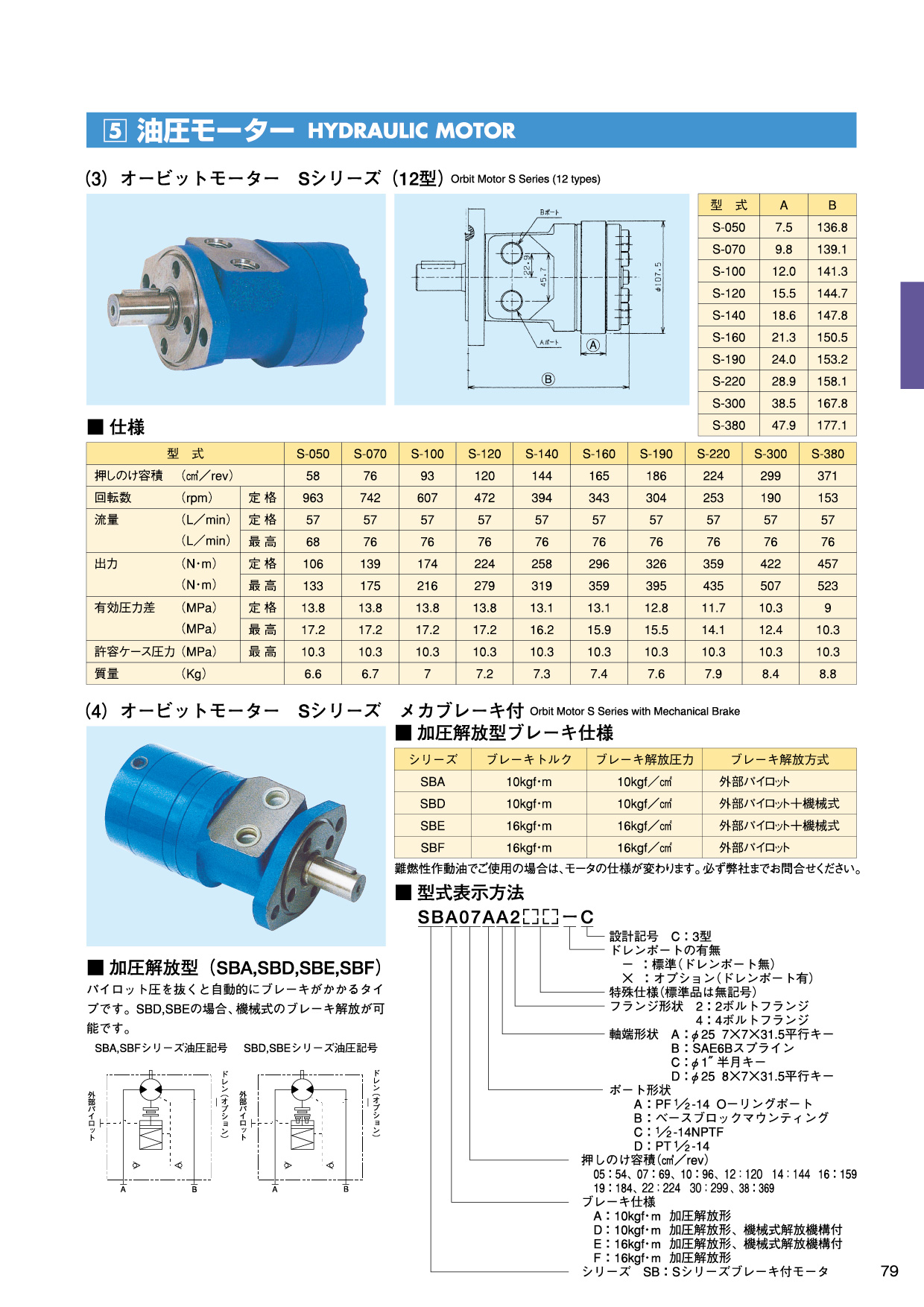 MARINE BOOK – 油圧機器｜株式会社髙澤製作所 079.jpg