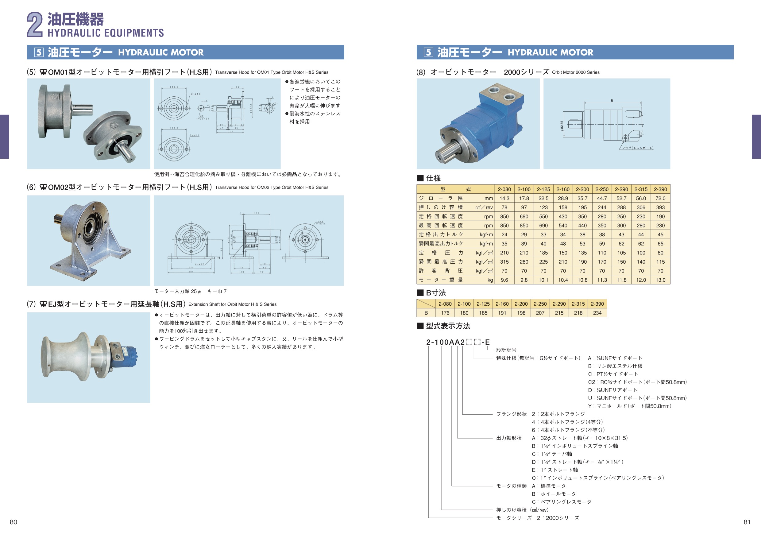 MARINE BOOK – 油圧機器｜株式会社髙澤製作所 080-081.jpg