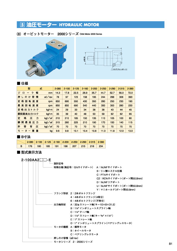 MARINE BOOK – 油圧機器｜株式会社髙澤製作所 081.jpg
