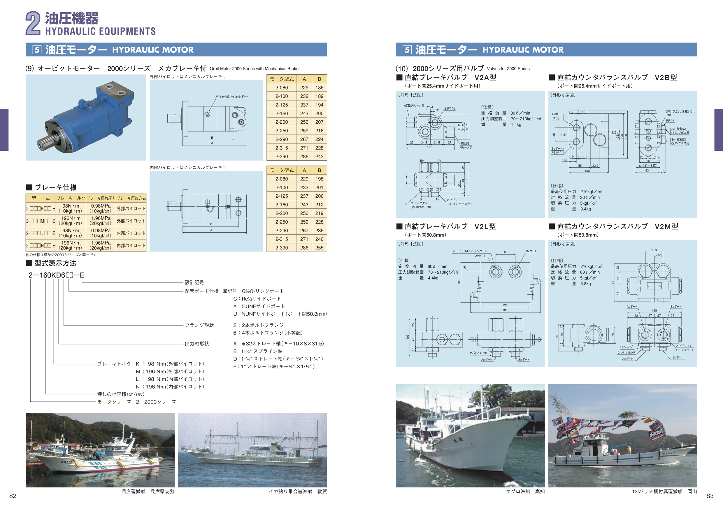 MARINE BOOK – 油圧機器｜株式会社髙澤製作所 082-083.jpg