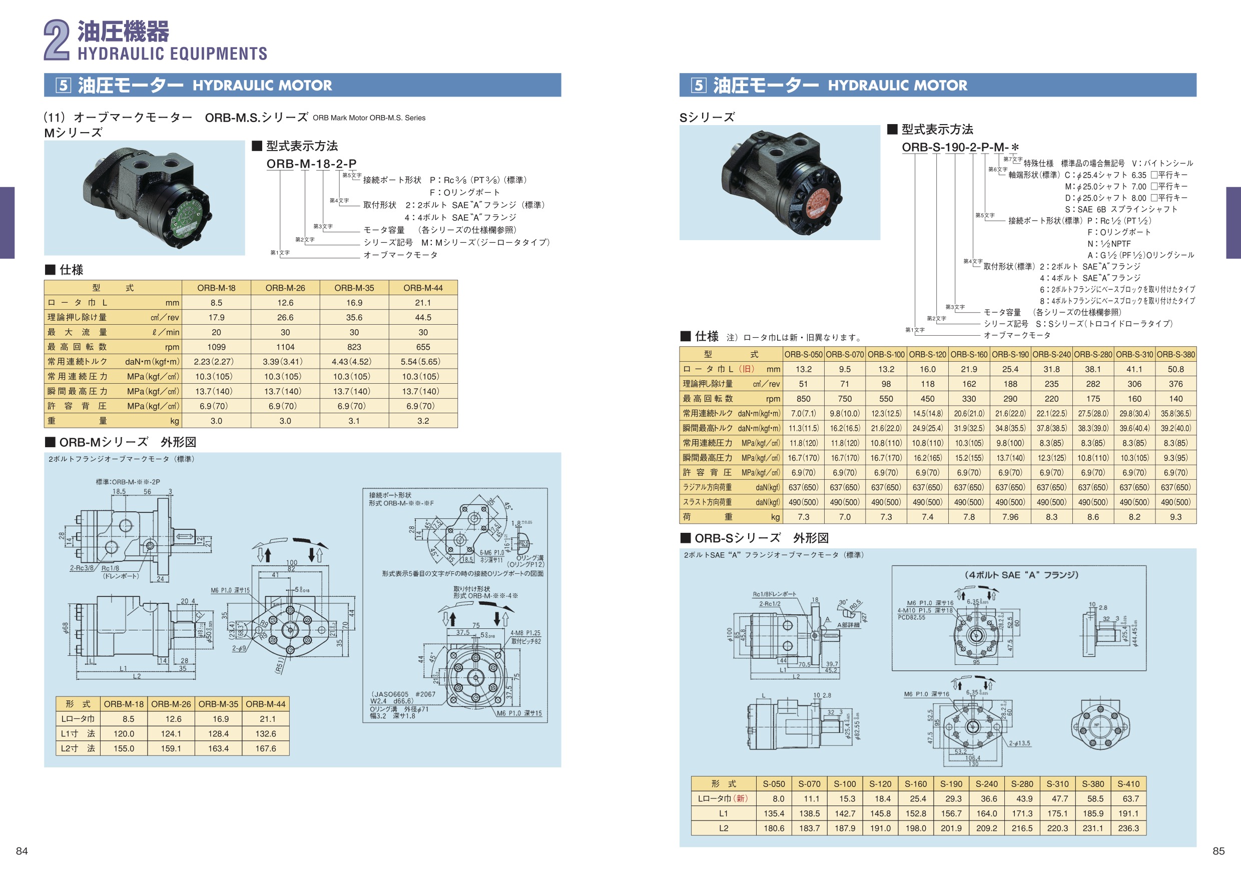 MARINE BOOK – 油圧機器｜株式会社髙澤製作所 084-085.jpg