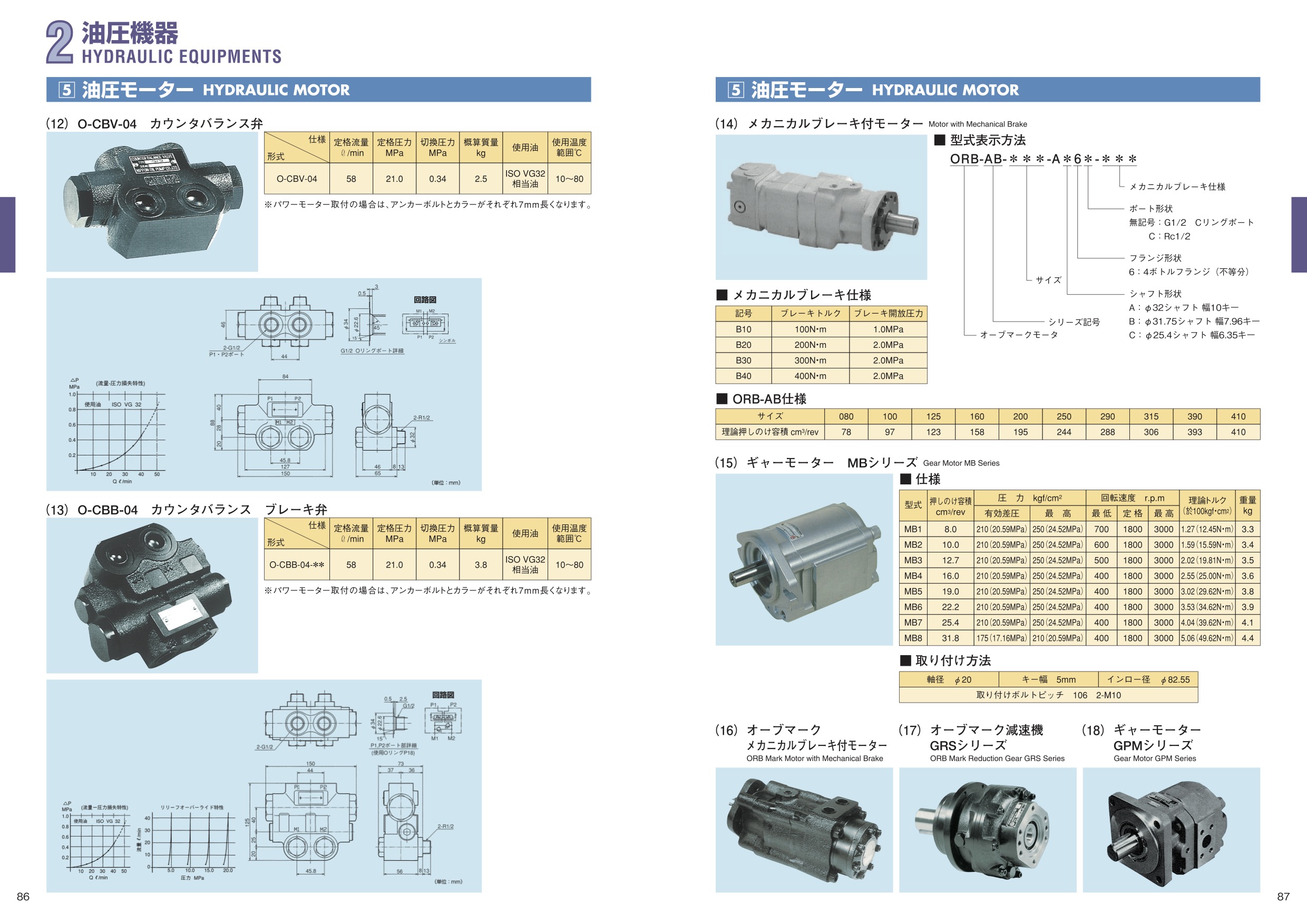 MARINE BOOK – 油圧機器｜株式会社髙澤製作所 086-087.jpg
