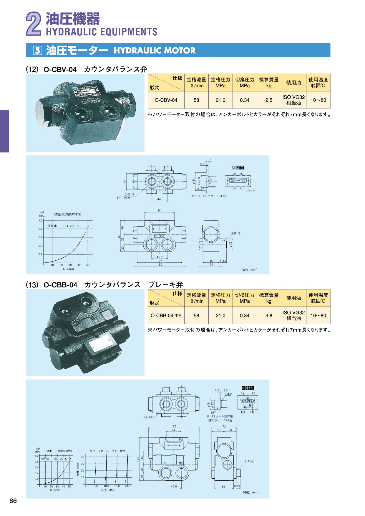 MARINE BOOK – 油圧機器｜株式会社髙澤製作所 086.jpg