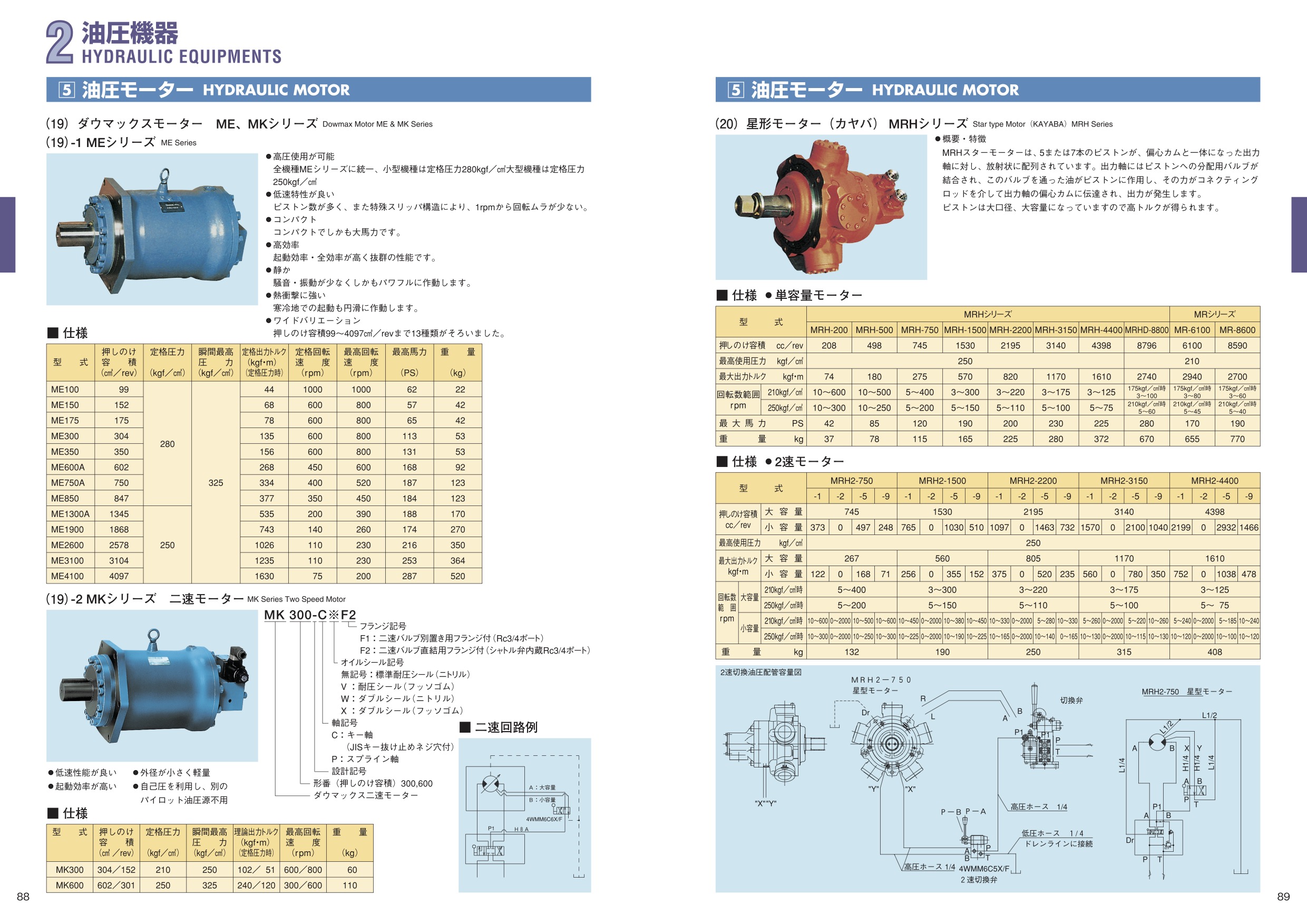MARINE BOOK – 油圧機器｜株式会社髙澤製作所 088-089.jpg