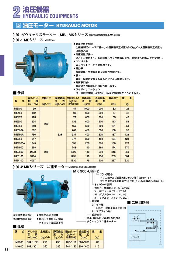 MARINE BOOK – 油圧機器｜株式会社髙澤製作所 088.jpg