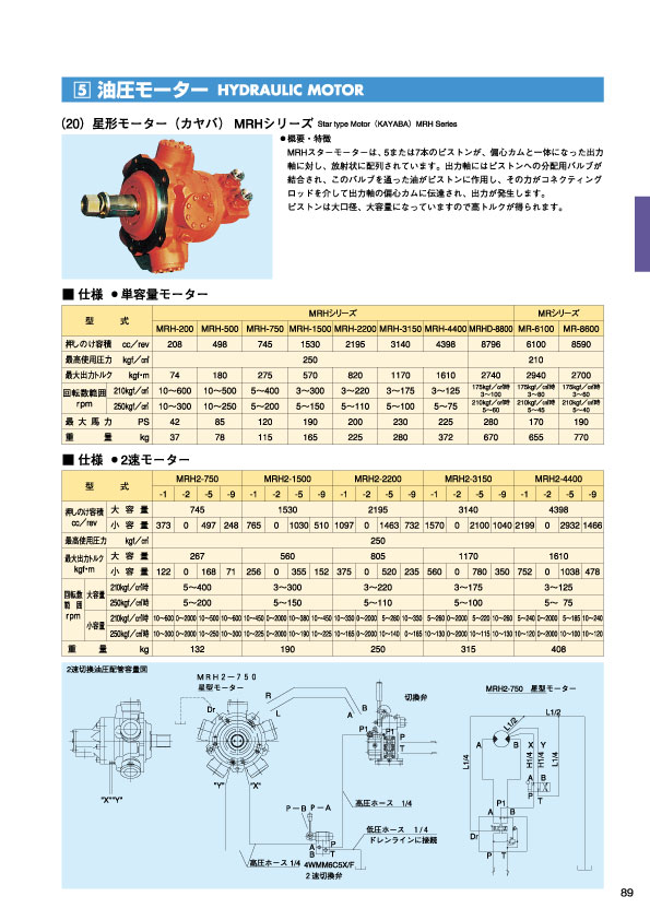 MARINE BOOK – 油圧機器｜株式会社髙澤製作所 089.jpg