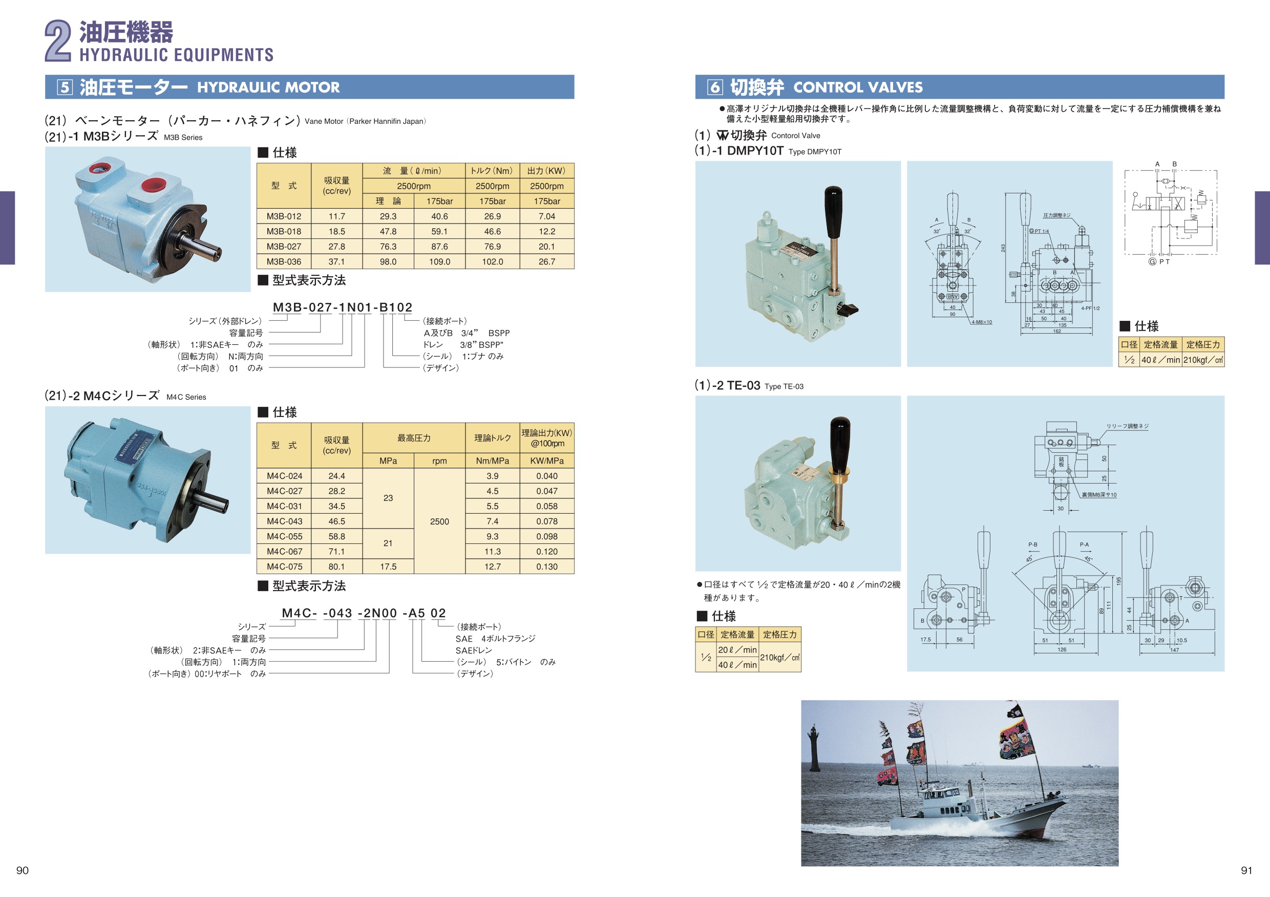 MARINE BOOK – 油圧機器｜株式会社髙澤製作所 090-091.jpg