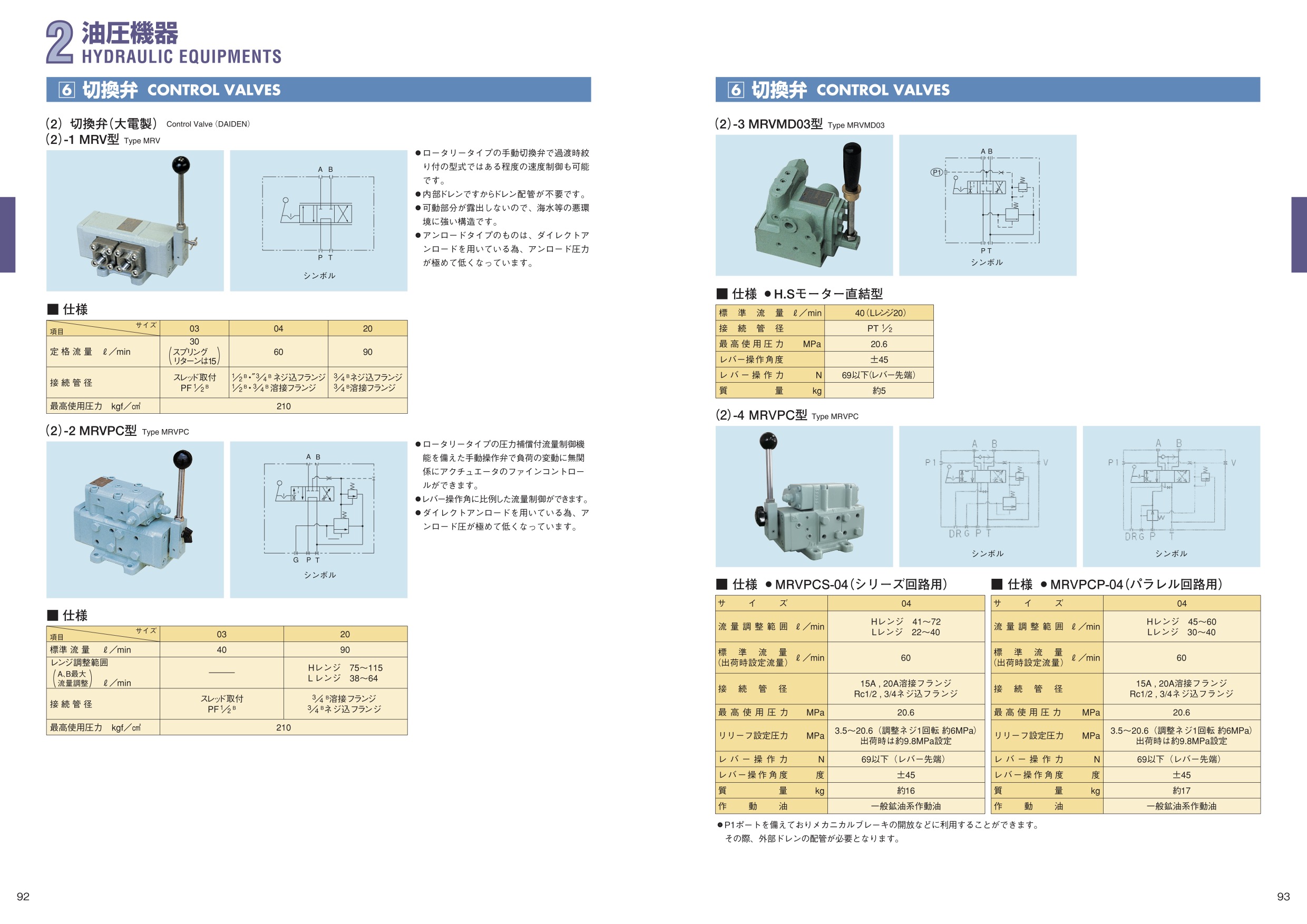 MARINE BOOK – 油圧機器｜株式会社髙澤製作所 092-093.jpg