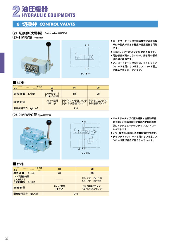 MARINE BOOK – 油圧機器｜株式会社髙澤製作所 092.jpg