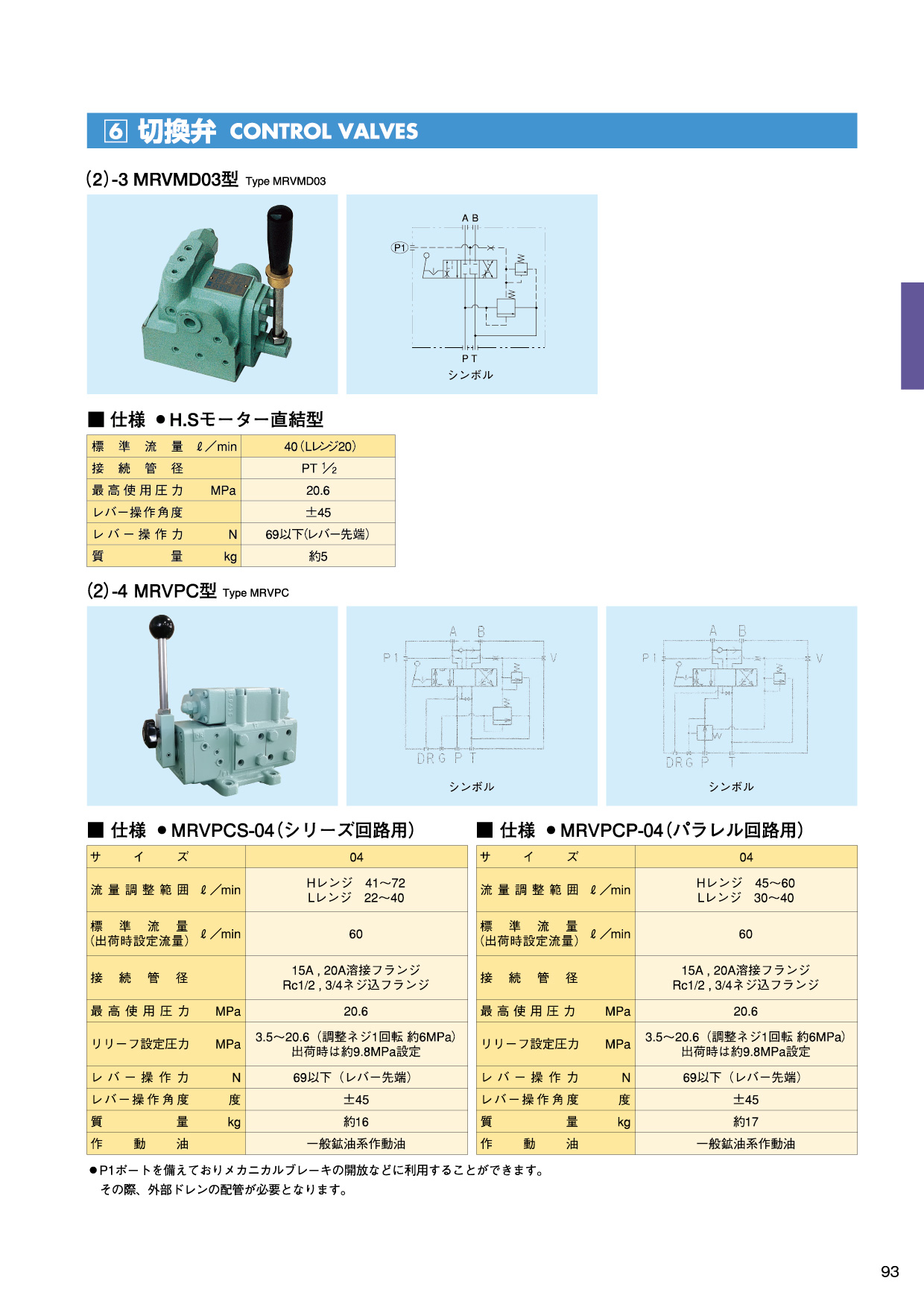 MARINE BOOK – 油圧機器｜株式会社髙澤製作所 093.jpg