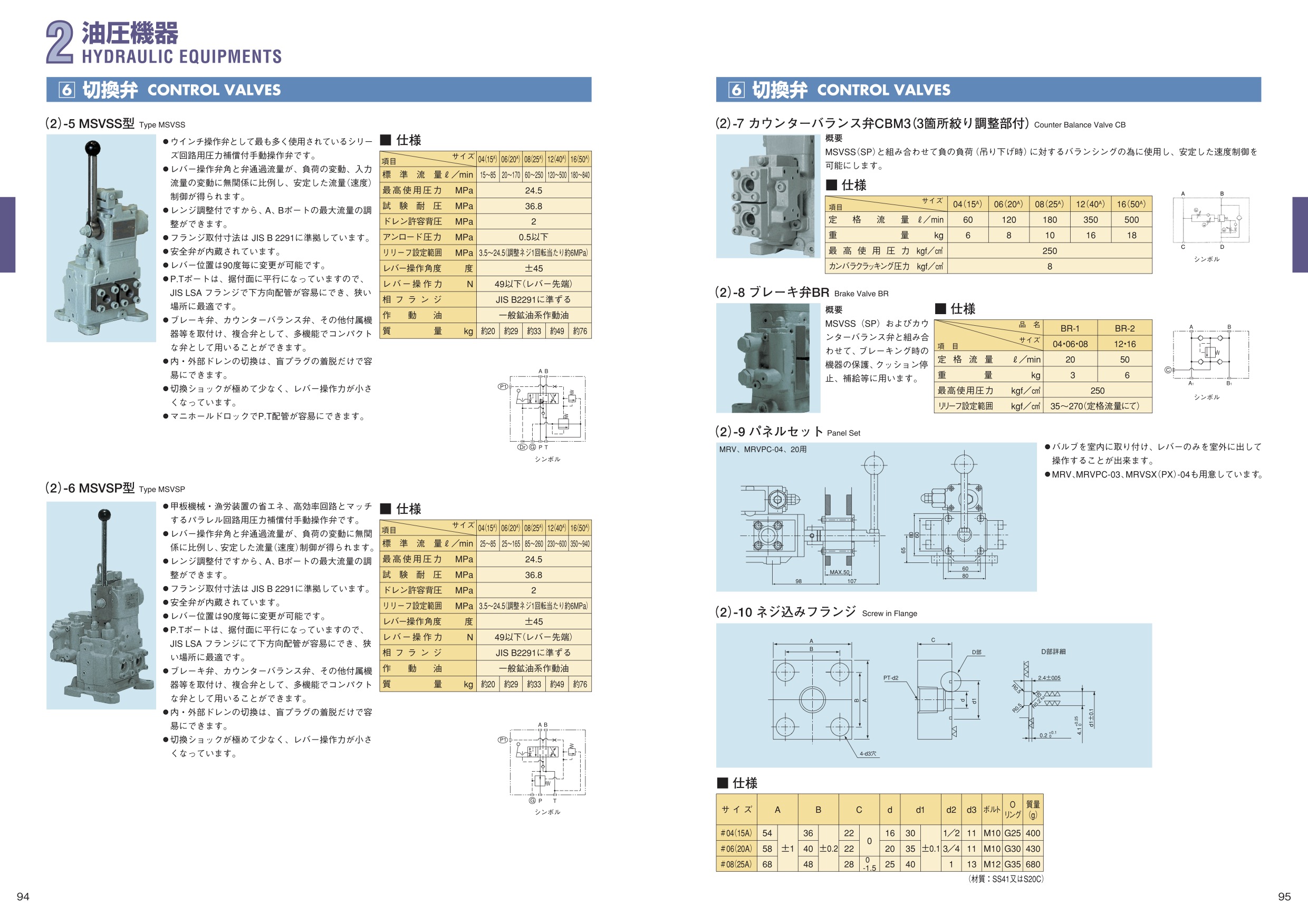 MARINE BOOK – 油圧機器｜株式会社髙澤製作所 094-095.jpg