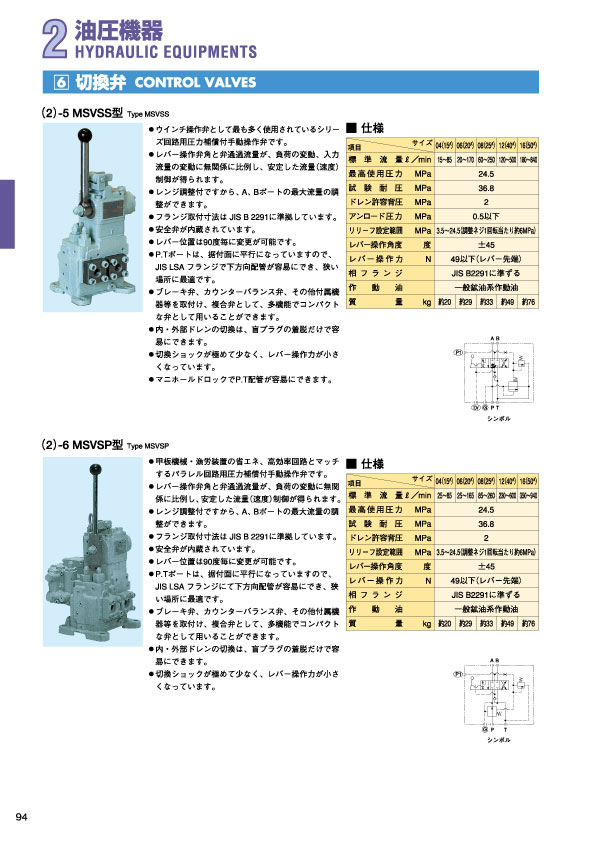 MARINE BOOK – 油圧機器｜株式会社髙澤製作所 094.jpg