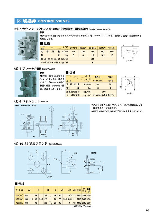 MARINE BOOK – 油圧機器｜株式会社髙澤製作所 095.jpg