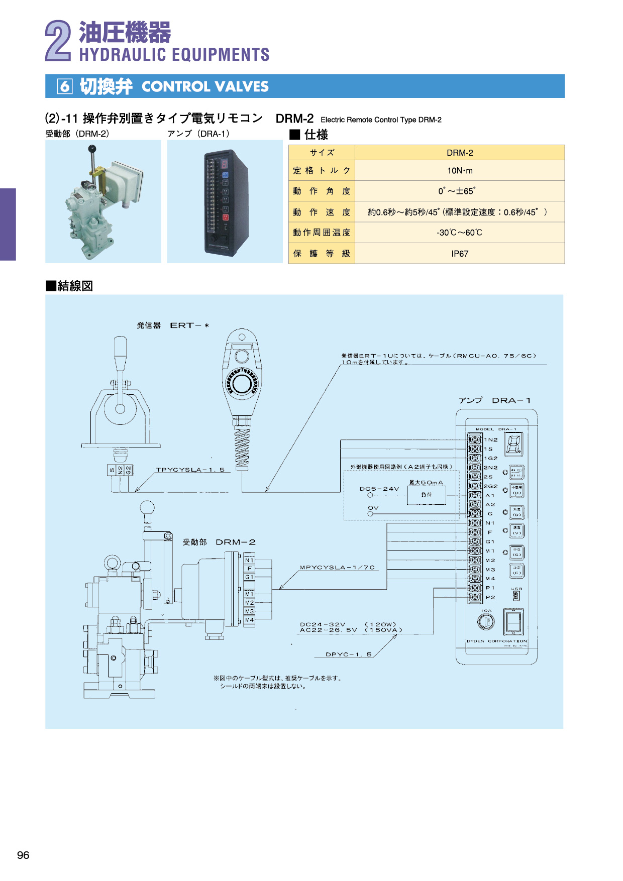 MARINE BOOK – 油圧機器｜株式会社髙澤製作所 096.jpg