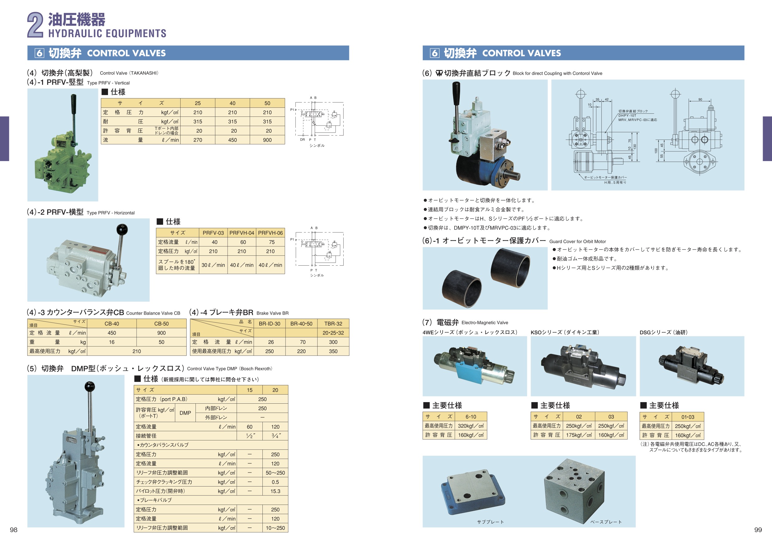 MARINE BOOK – 油圧機器｜株式会社髙澤製作所 098-099.jpg