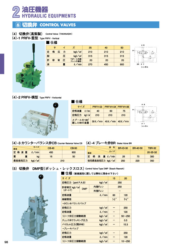 MARINE BOOK – 油圧機器｜株式会社髙澤製作所 098.jpg