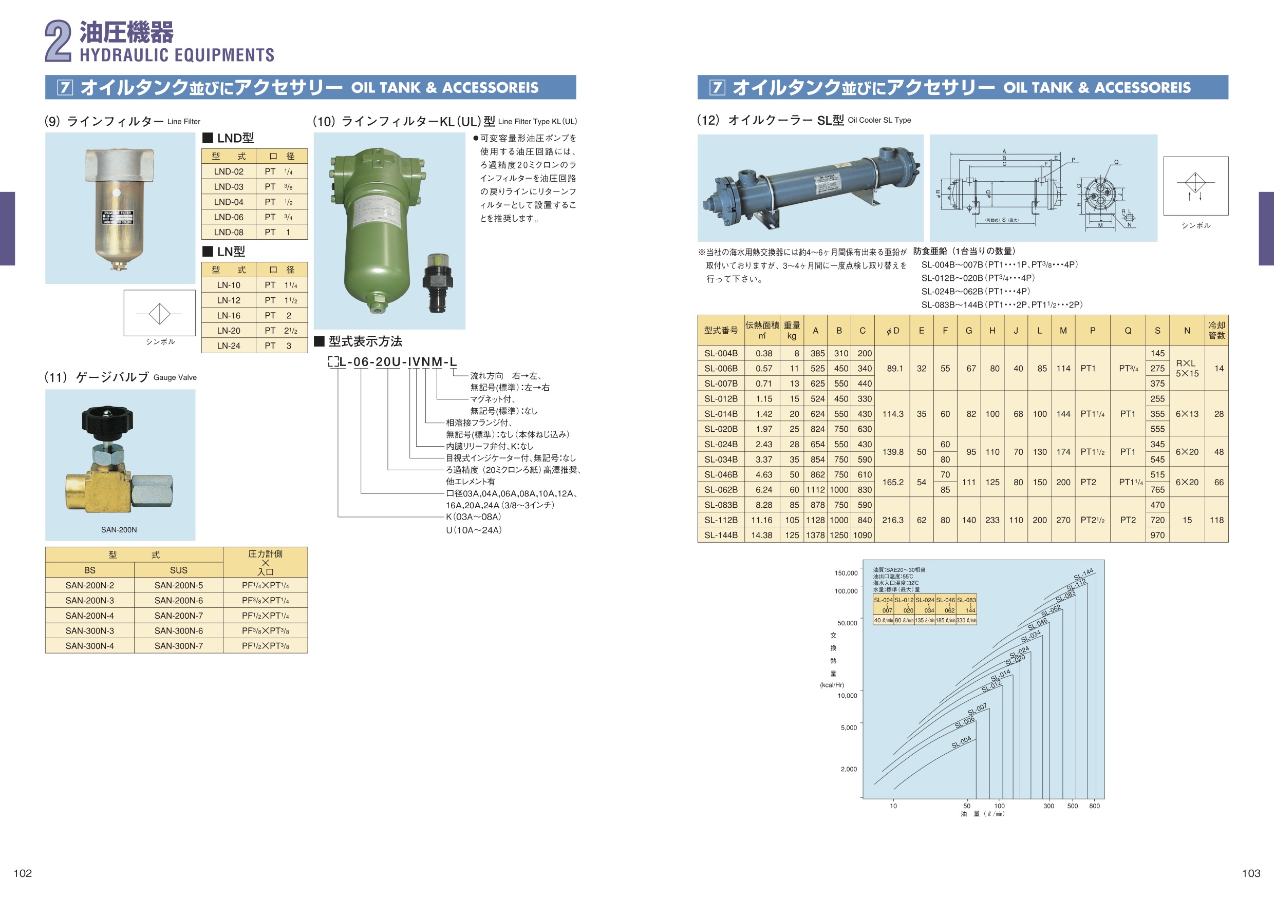 MARINE BOOK – 油圧機器｜株式会社髙澤製作所 102-103.jpg