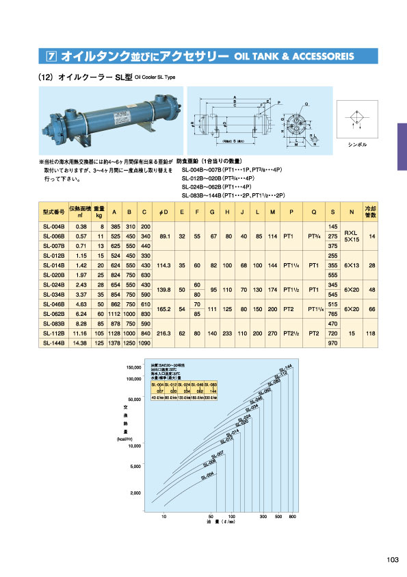 MARINE BOOK – 油圧機器｜株式会社髙澤製作所 103.jpg
