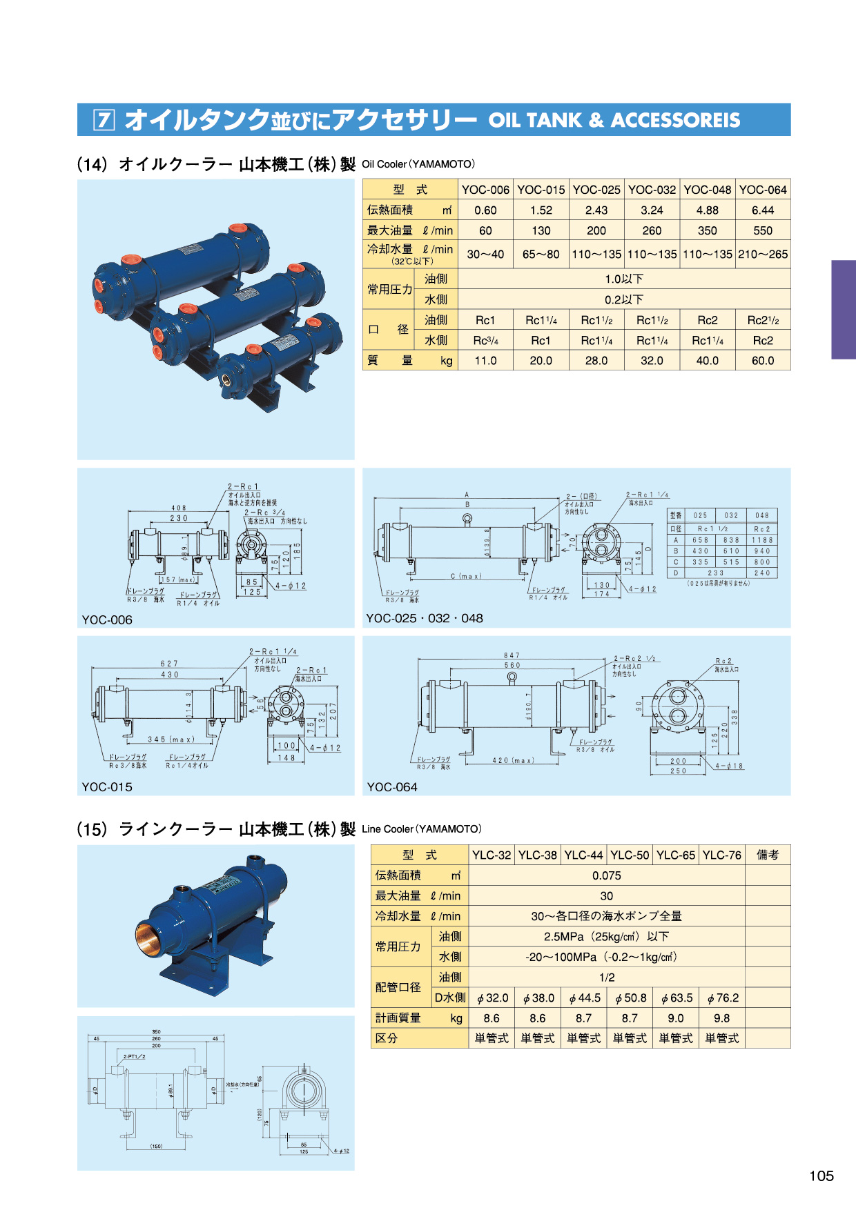 MARINE BOOK – 油圧機器｜株式会社髙澤製作所 105.jpg
