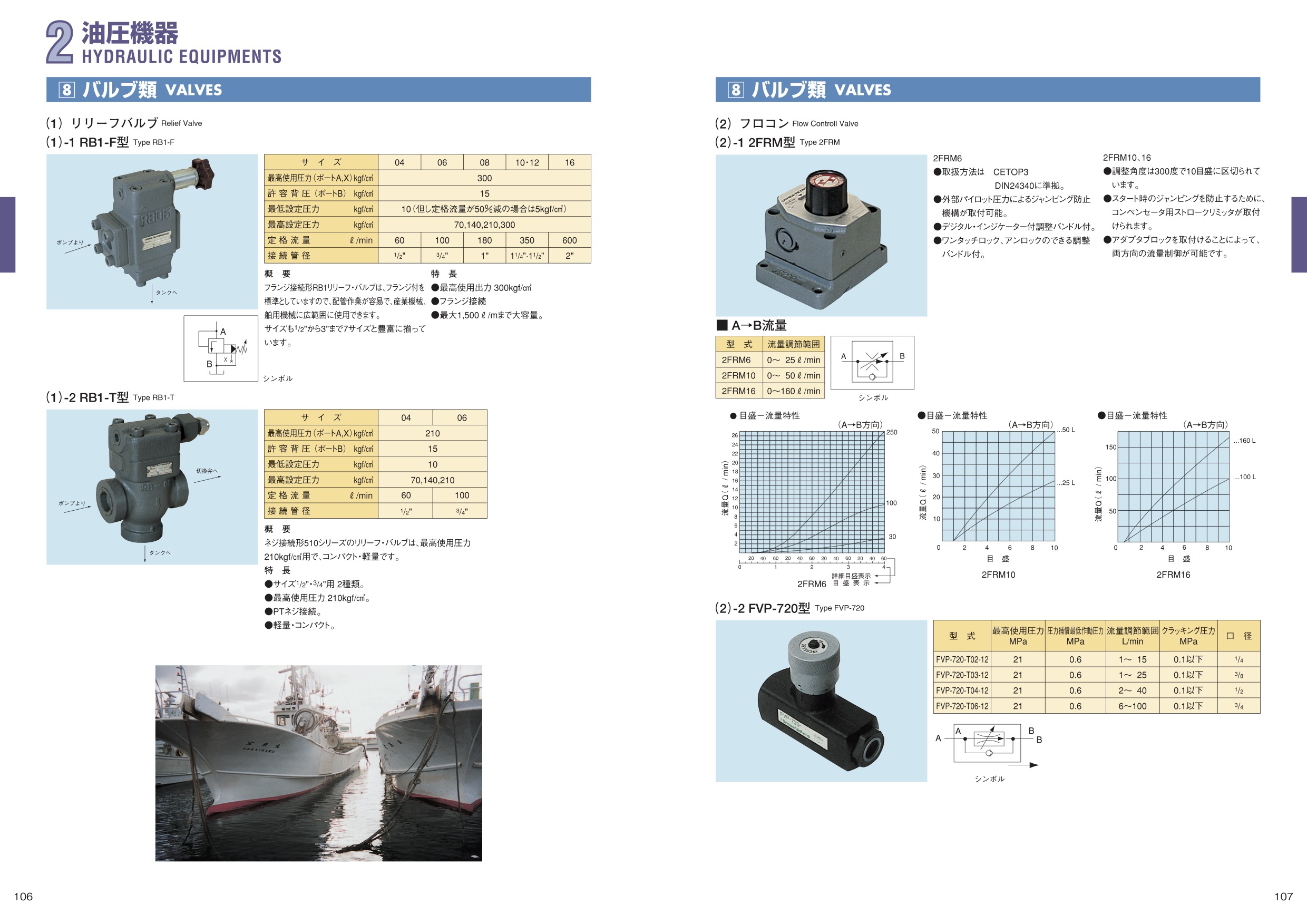MARINE BOOK – 油圧機器｜株式会社髙澤製作所 106-107.jpg