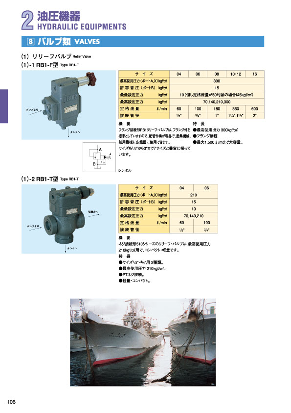 MARINE BOOK – 油圧機器｜株式会社髙澤製作所 106.jpg