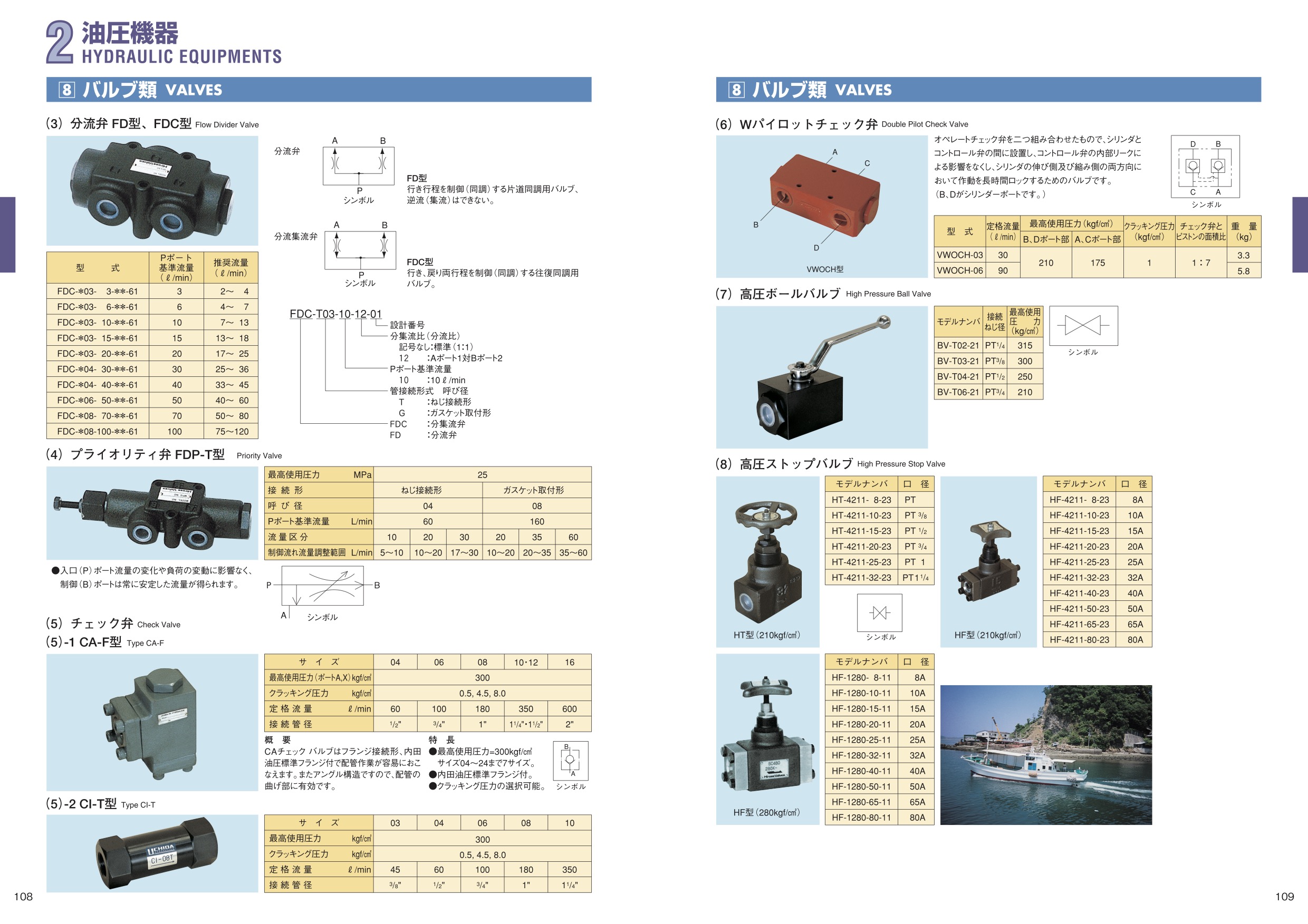 MARINE BOOK – 油圧機器｜株式会社髙澤製作所 108-109.jpg