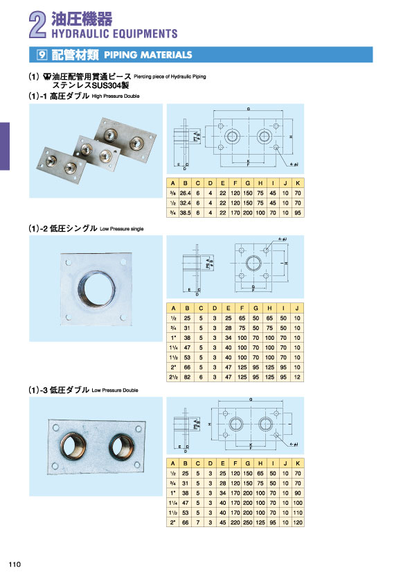 MARINE BOOK – 油圧機器｜株式会社髙澤製作所 110.jpg