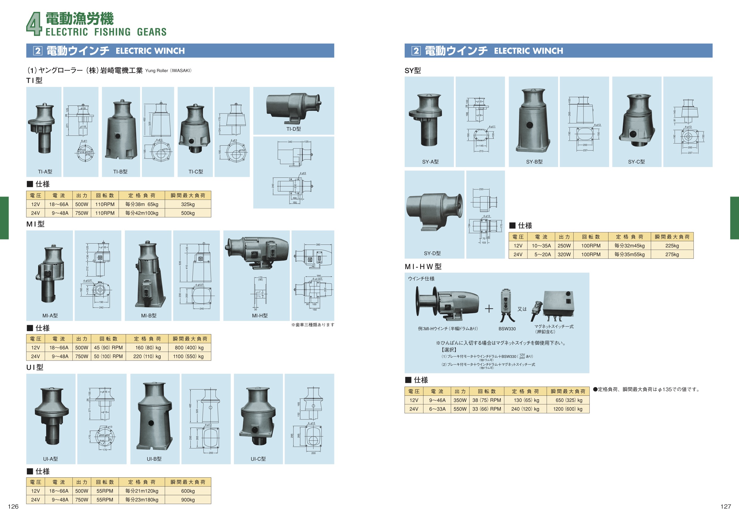 MARINE BOOK – 電動漁労機｜株式会社髙澤製作所 126-127.jpg