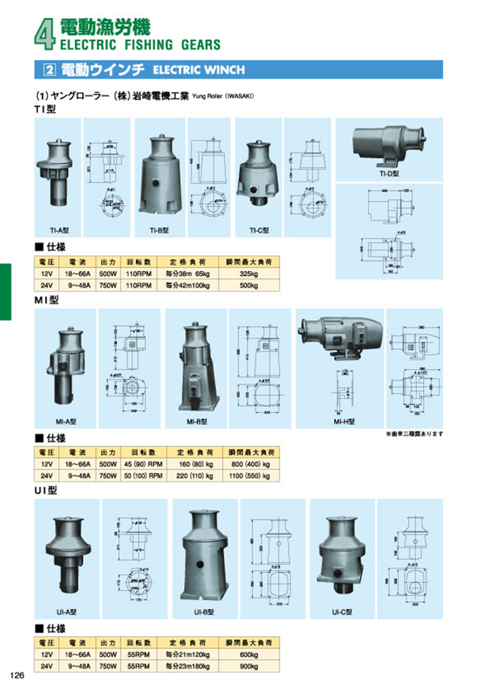 MARINE BOOK – 電動漁労機｜株式会社髙澤製作所 126.jpg