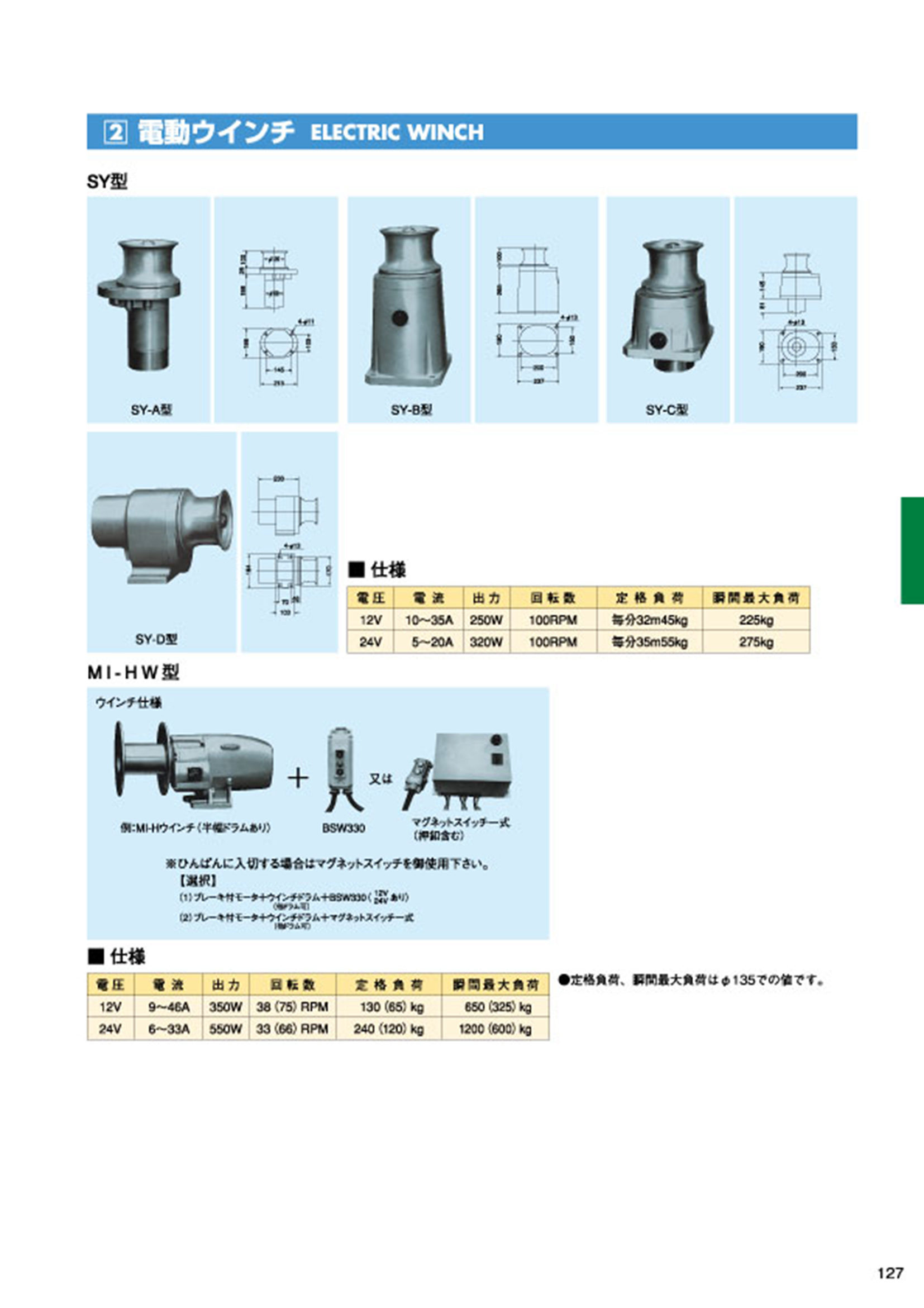 MARINE BOOK – 電動漁労機｜株式会社髙澤製作所 127.jpg