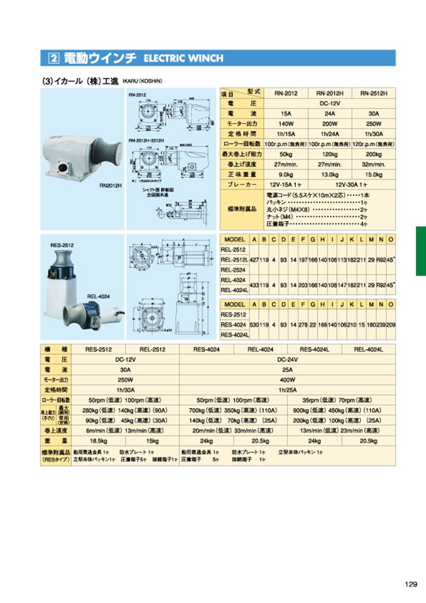 MARINE BOOK – 電動漁労機｜株式会社髙澤製作所 129.jpg