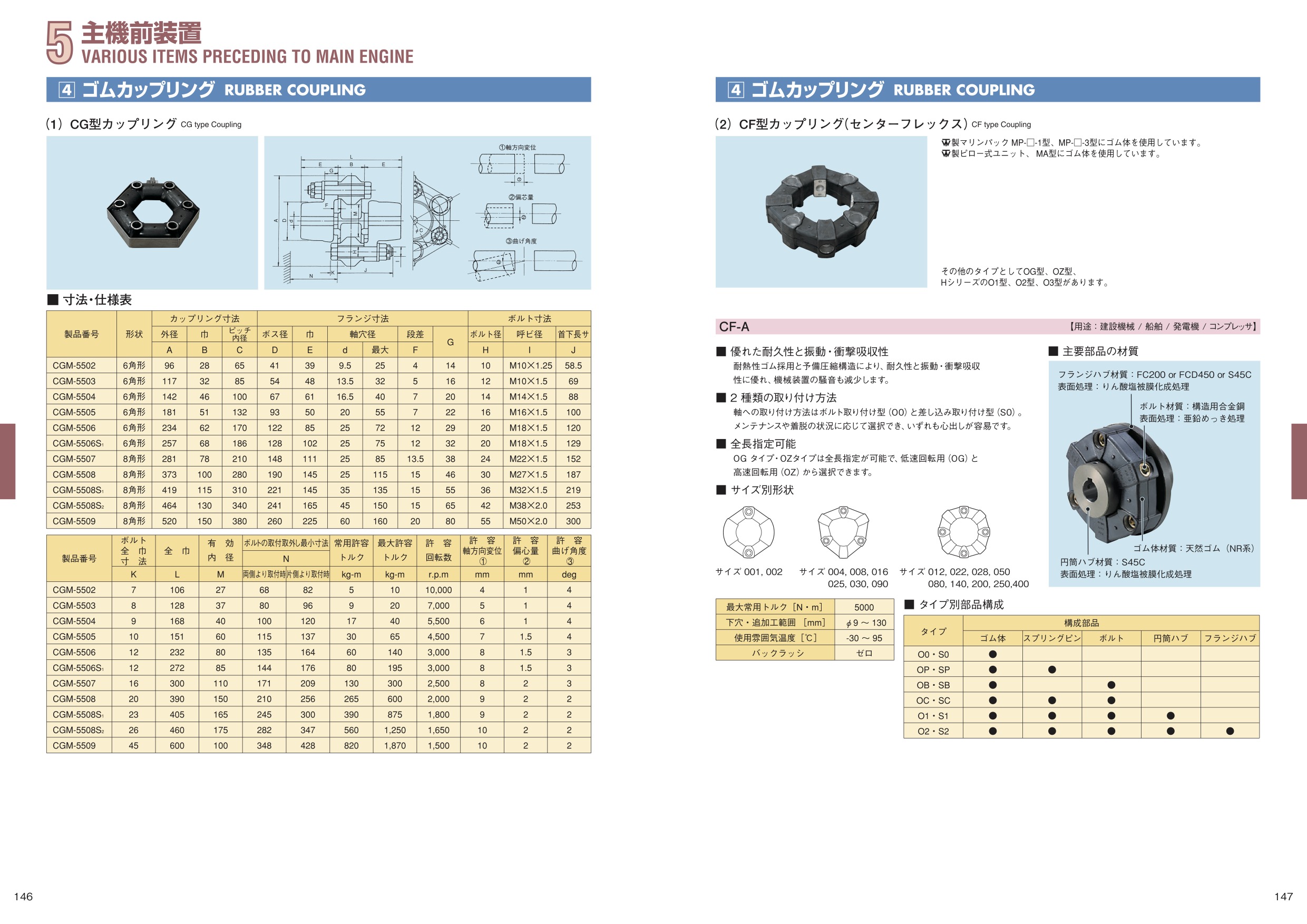 MARINE BOOK – 手記前装置｜株式会社髙澤製作所 146-147.jpg