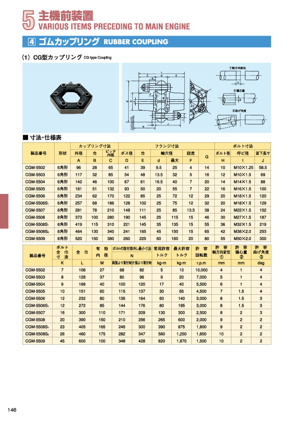 MARINE BOOK – 手記前装置｜株式会社髙澤製作所 146.jpg