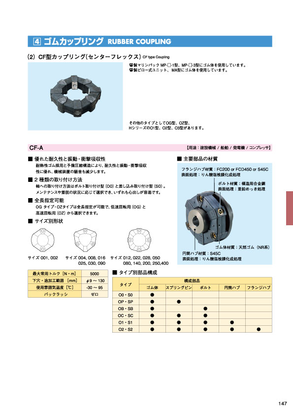 MARINE BOOK – 手記前装置｜株式会社髙澤製作所 147.jpg